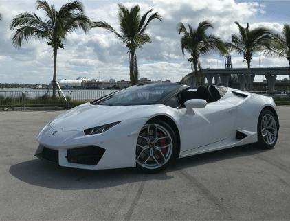 Exotic Car Rentals Miami Florida Huracan Spyder